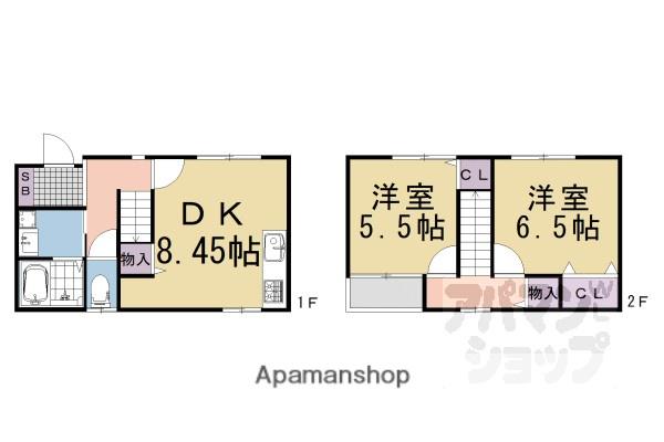 京都市東西線 東山駅(京都) 徒歩3分 2階建 築16年(2DK)の間取り写真