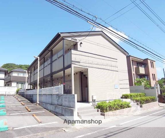 レオパレスフージー桃山