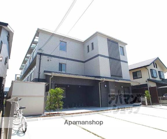 プランドール幸