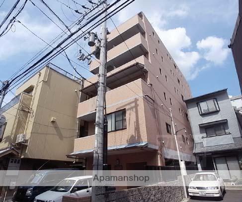 エル・リキシモア堺町