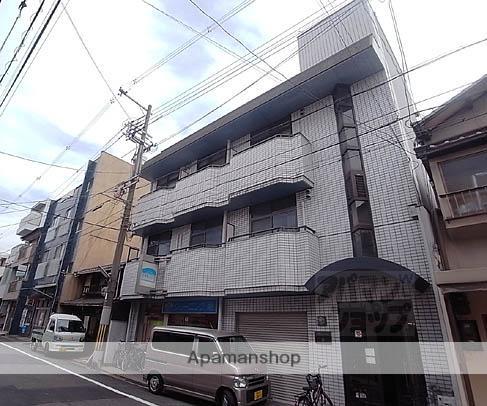 グランドール寿