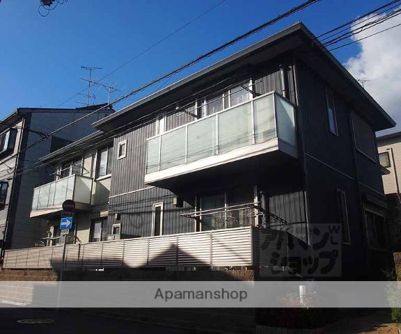 シャーメゾン御所ノ内北町