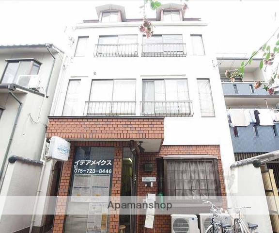 貴船マンション