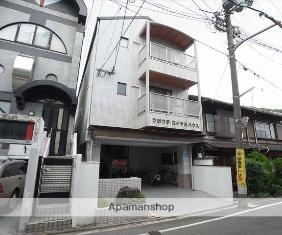 HTロイヤルハウス北白川