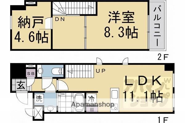 STANDZ京都駅西(1SLDK/5階)の間取り写真
