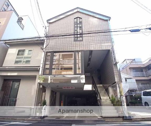 BOX HOUSE