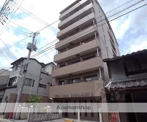 リーガル京都河原町II