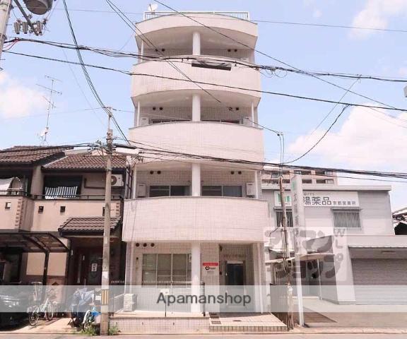 シグナス御所ノ内