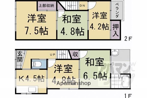 西新屋敷上之町貸家(5K)の間取り写真