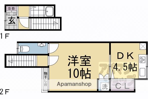 西七条京町家　Ｂ−５(1DK)の間取り写真