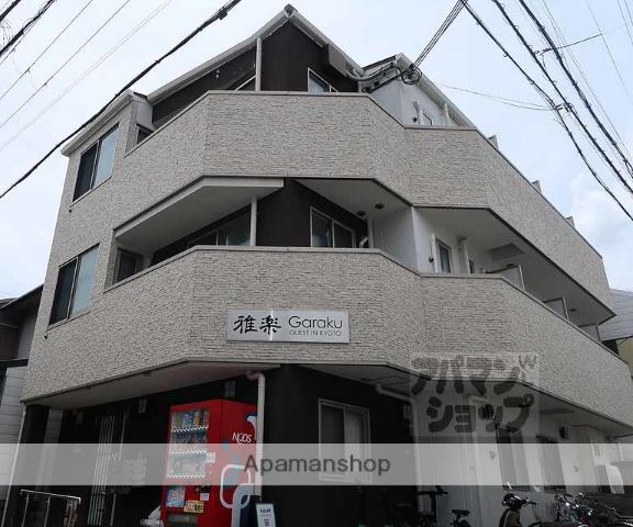 フィレール五条大宮