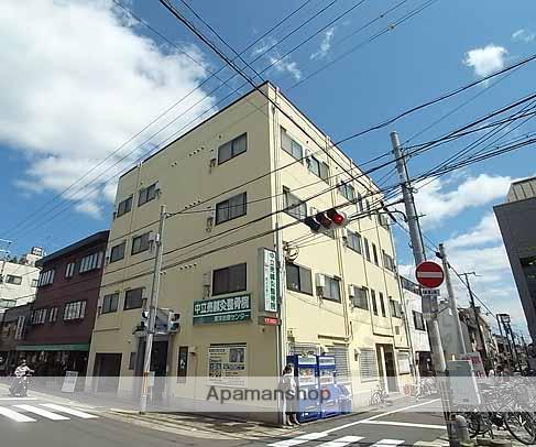 聚楽第マンション