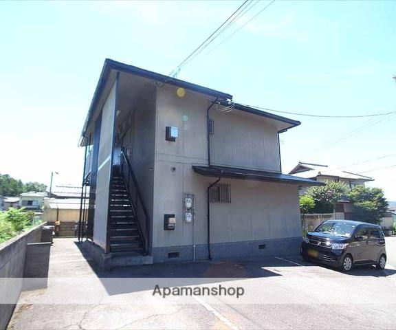 スタティックハイツキタ