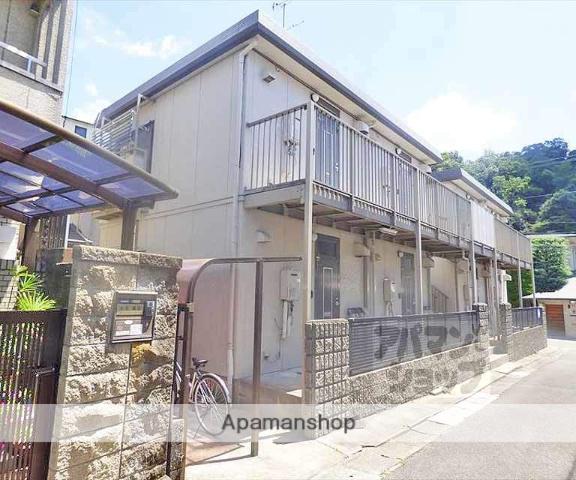 プレール北白川