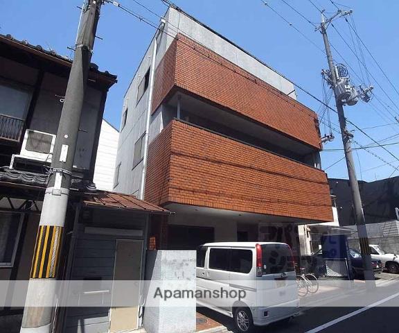 ベネフィット府庁前