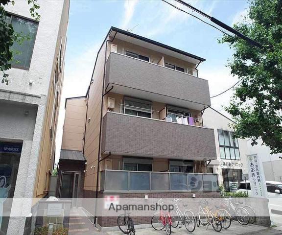 サンフォレスト北白川