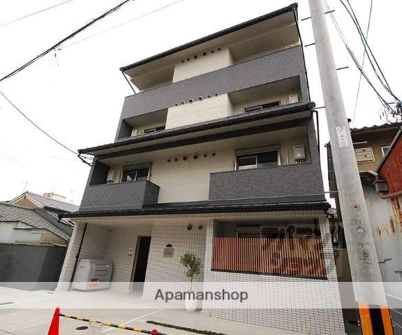 グラヴィス鞍馬口