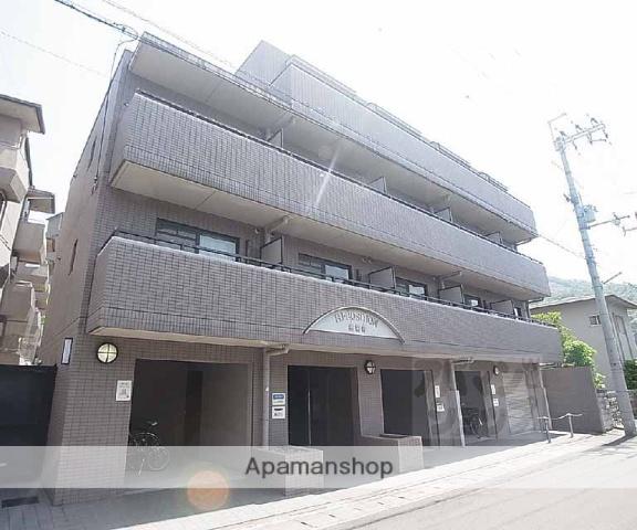 ハイポジション銀閣寺