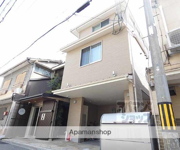 プライベートレジデンス御所西