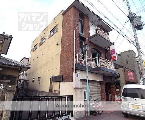 シャレー御園橋(1DK/1階)