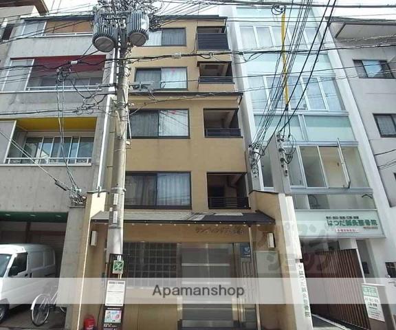 ランディングス錦