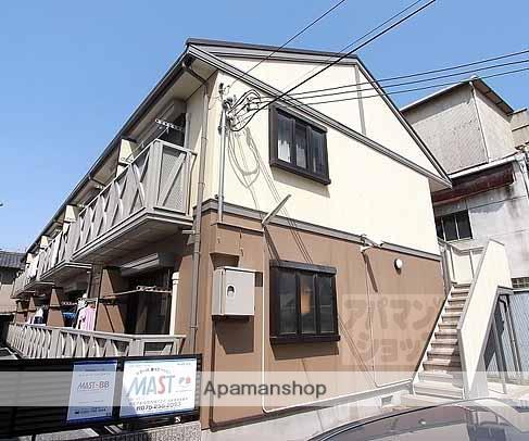 京都府京都市上京区夷川町西洞院通丸太町上るの建物