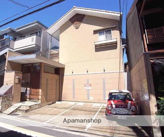 ロフティ西院