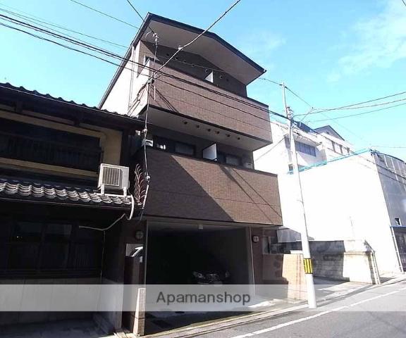 シェソワ東洞院