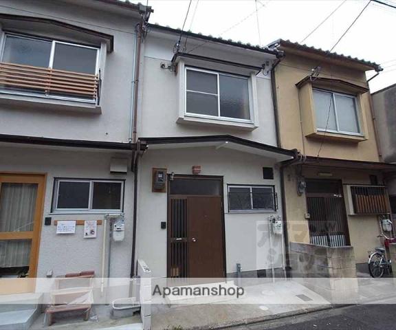 京都府京都市左京区田中西大久保町の戸建賃貸
