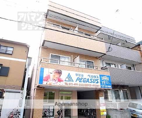 パラッゾルミエーラ