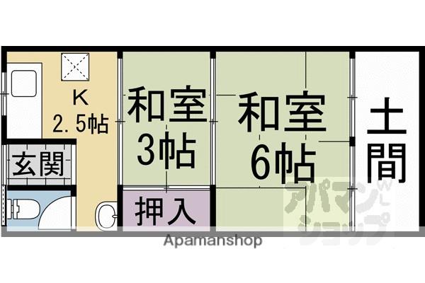 青山第二アパート(2K/1階)の間取り写真