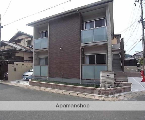 クレイノSAGA(1K/1階)