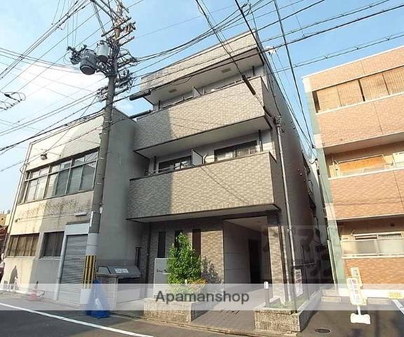 シャルマン御池