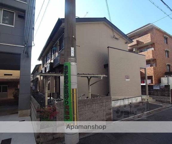 レオパレスJBOXIV