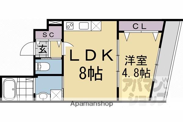 ARCA嵯峨嵐山(1LDK/1階)の間取り写真