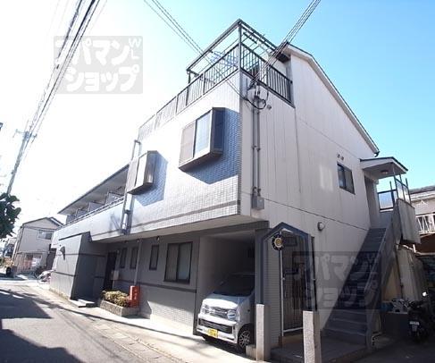 ハイムチャート