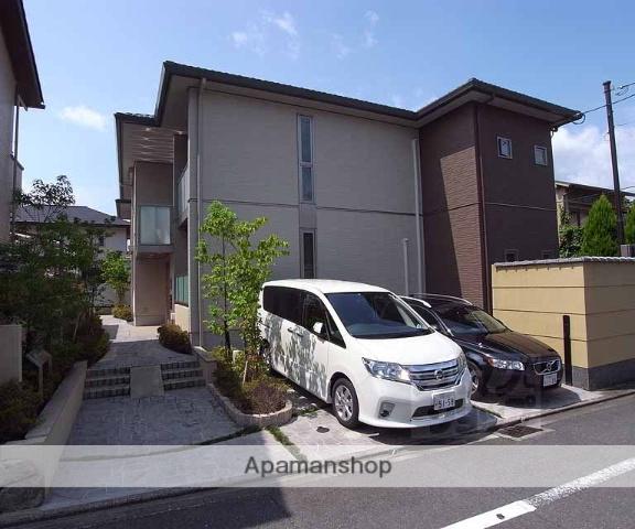 クアトロ妙心寺南