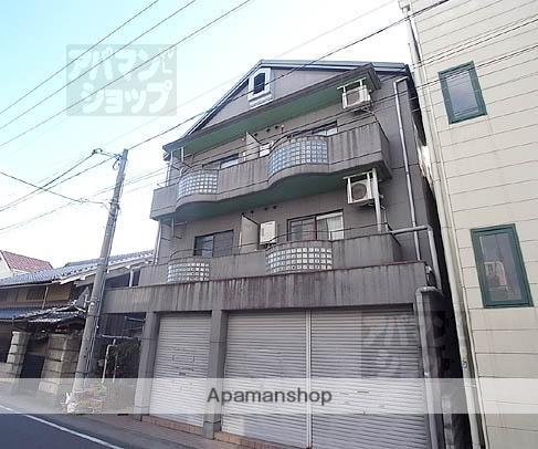 リバーランドPIT