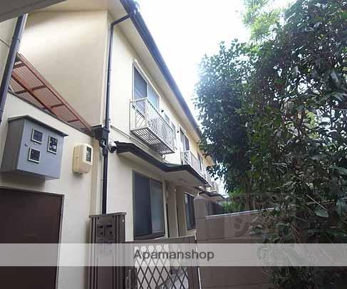 メゾネット嵯峨嵐山