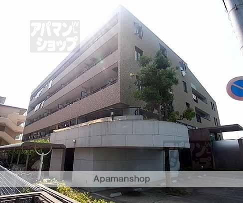 サンクスシティFUKUI