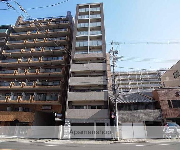 アクアレリスト今出川