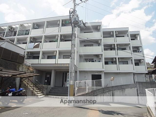 パルコーポ大宮