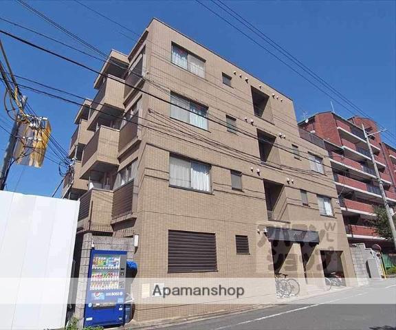 リバーパレス高野