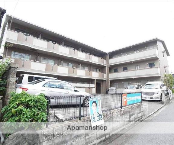 NUテラス京大前