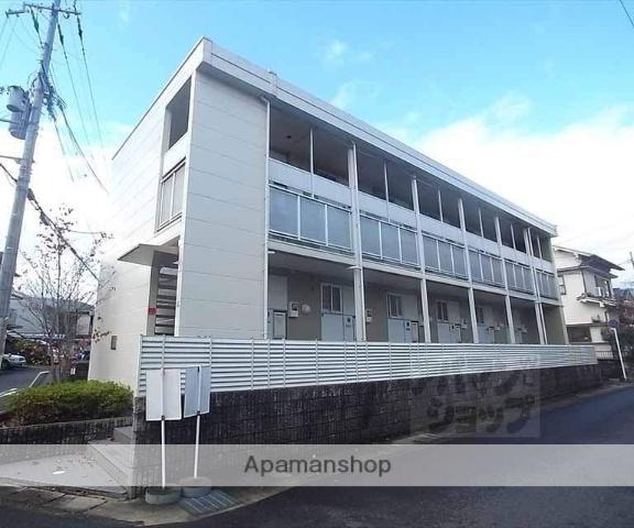 レオパレスグランブル