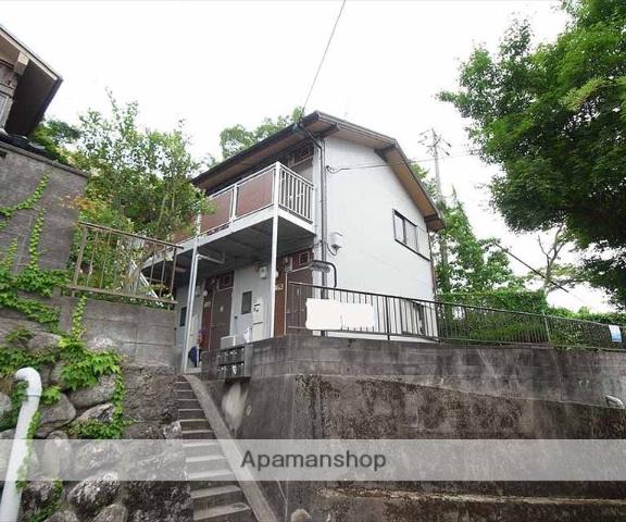 メイプルハイツ