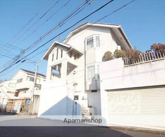 ラフォーレ北白川