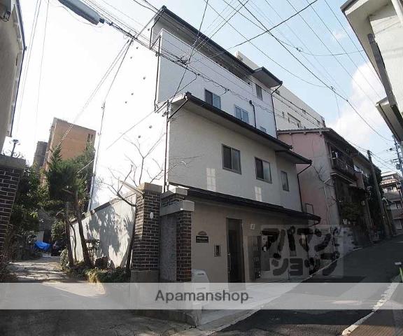 AYメゾン中立売