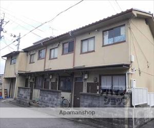 いずみ荘(2K/2階)