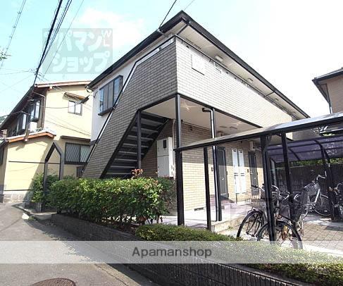 ヴォーヌング哲学の道